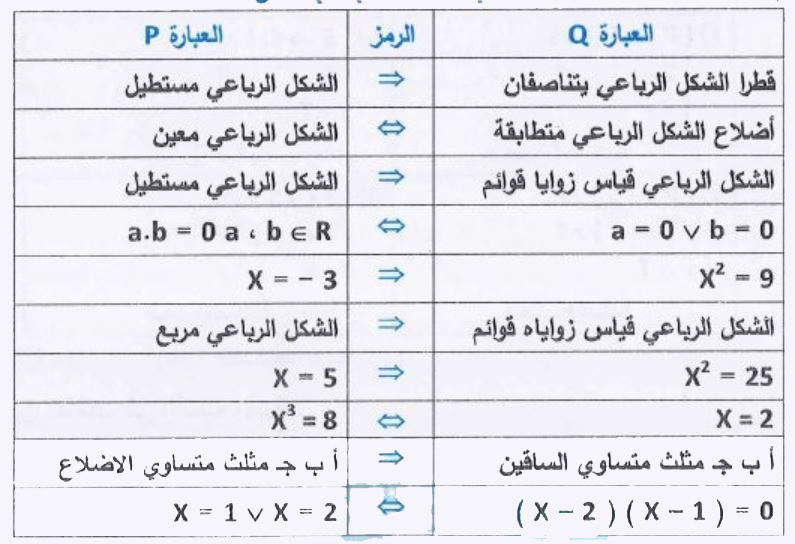 مثال