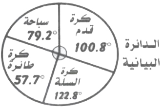 مثال