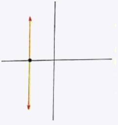 مثال