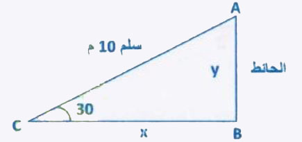 مثال