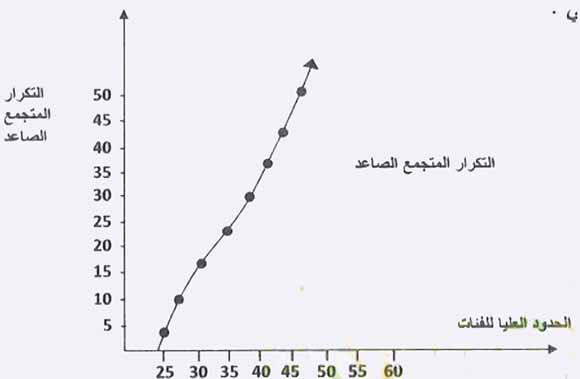 مثال