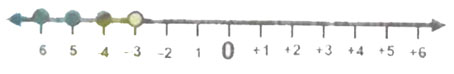 مثال