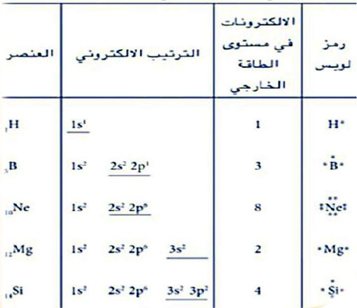 مثال