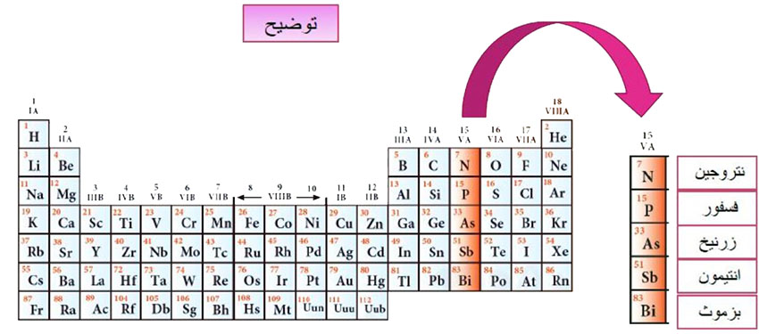 مثال