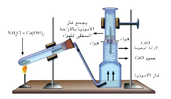 مثال