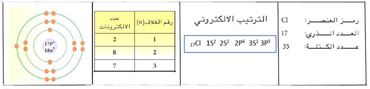مثال