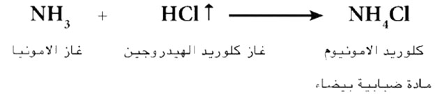 مثال