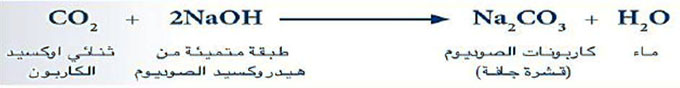 مثال