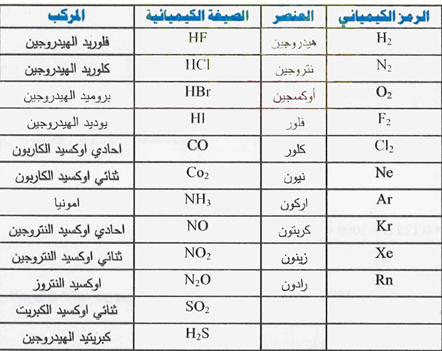 مثال
