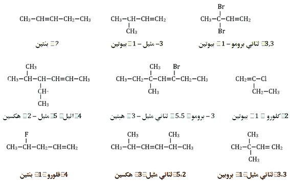 مثال