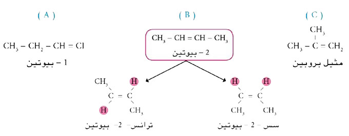 مثال