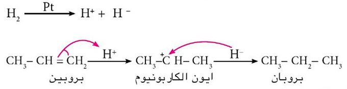 مثال