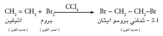 مثال