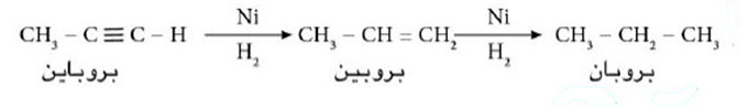 مثال