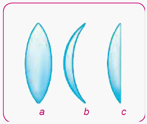 مثال