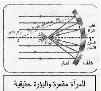 مثال