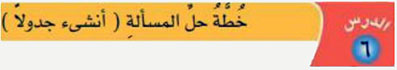 خطة حل المسألة