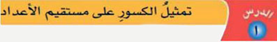 تمثيل الكسور