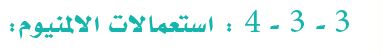 استعمالات الالمنيوم
