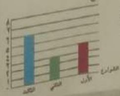١٠٧