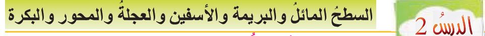 الدرس الثاني: السطح المائل والبريمة والأسفين والعجلة والمحور والبكرة