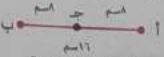 شكل