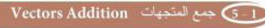 جمع المتجهات