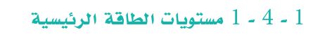مستويات الطاقة الرئيسية