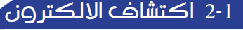 اكتشاف الالكترون