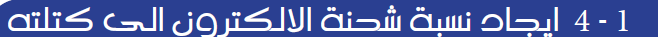  ایجاد نسبة شحنة الالكترون إلى كتلته