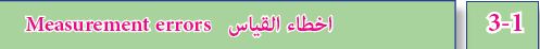  اخطاء القياس