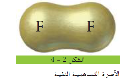  الاصرة التساهمية النقية