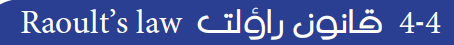  قانون راؤلت