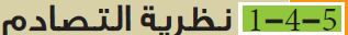 نظرية الصادم