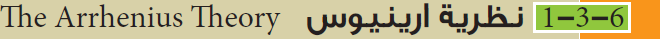 نظرية ارينيوس