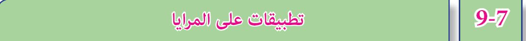 قانون التكبير في المرايا
