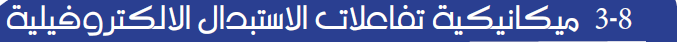 ميكانيكية تفاعلات الاستبدال النيوكليوفيلية
