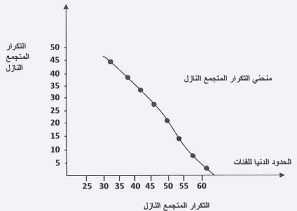 مثال