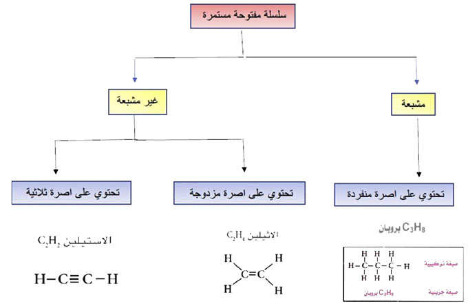 مثال