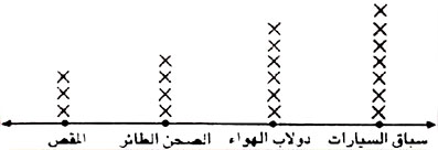 مثال