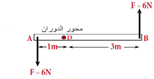 مثال