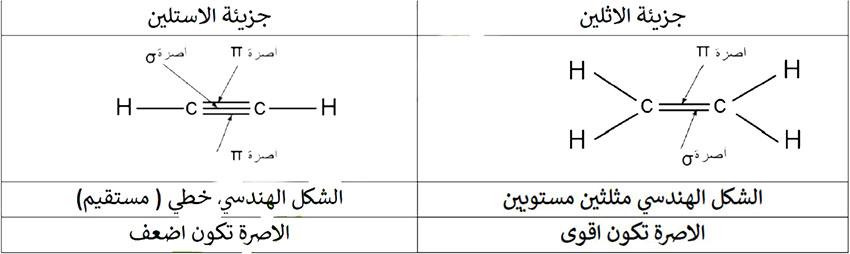 مثال