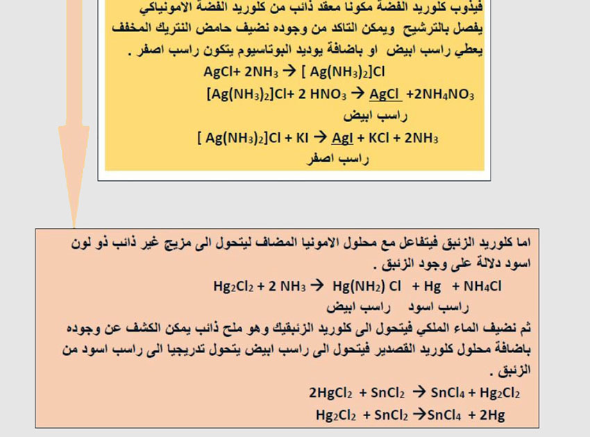مثال