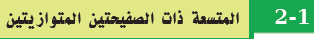 المتسعة ذات الصفيحتين المتوازيتين