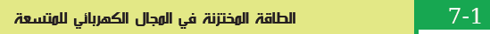الطاقة المختزنة في المجال الكهربائي للمتسعة