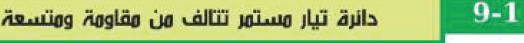 دائرة تيار مستمر تتألف من مقاومة ومتسعة