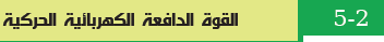 القوة الدافعة الكهربائية الحركية
