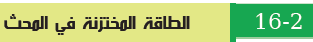 الطاقة المختزنة في المحث