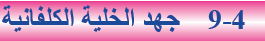  جهد الخلية الكلفانية