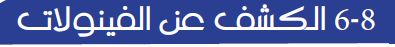 الكشف عن الفينولات